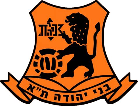 בני יהודה תל אביב football